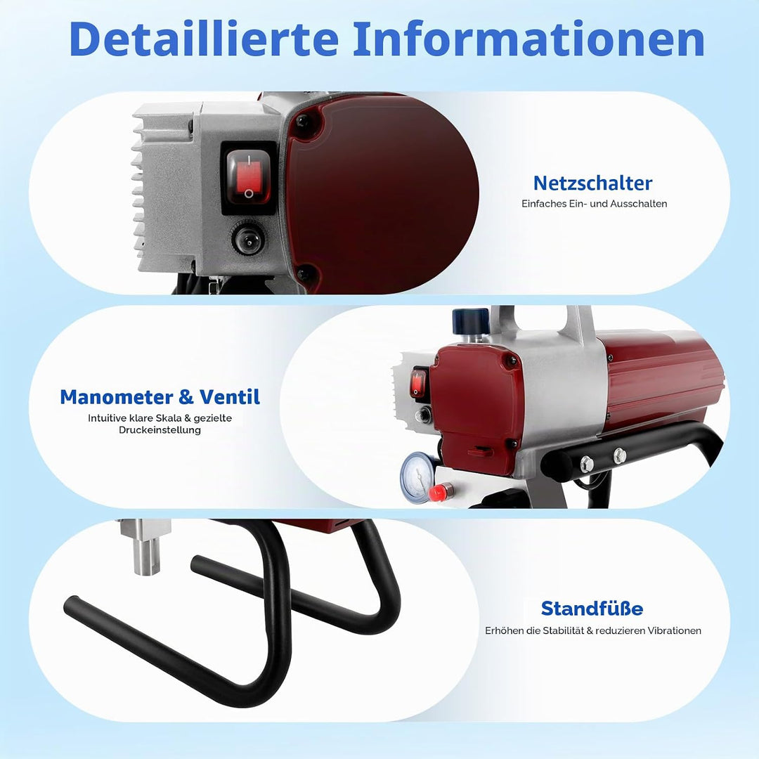 Farbsprühgerät Airless Farbsprühsystem Hochdruck Farbspritzgerät Lackiergerät mit Manometer und Dich