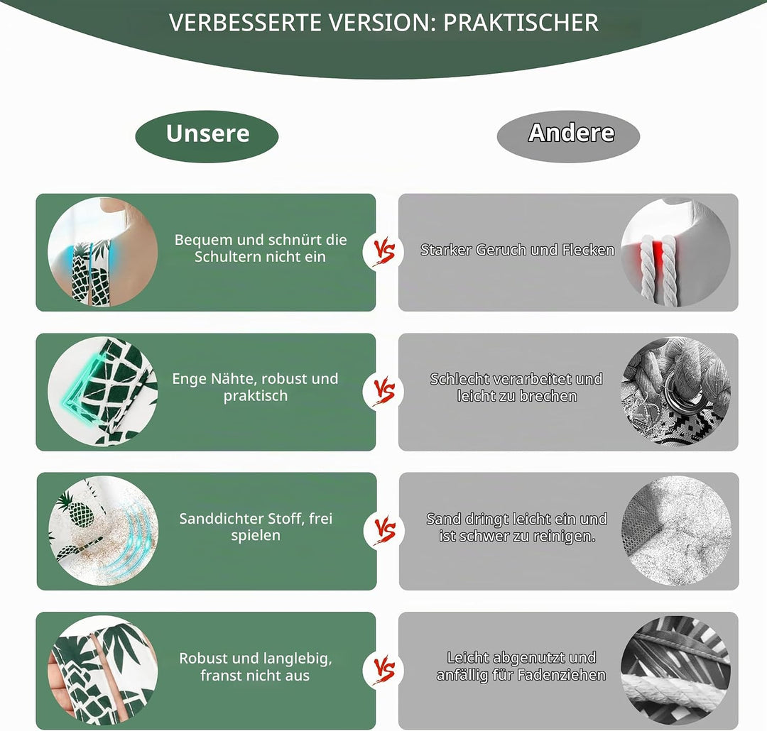 AUMTISC Strandtasche Geräumig Familie, 40L Grosse Badetasche Damen mit Reissverschluss Reisetasche E