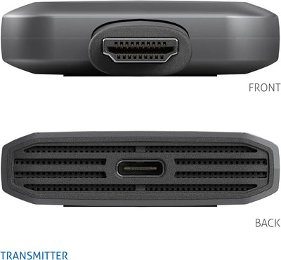 PureLink® Wireless-HDMI Set, Kabellose HDMI Übertragung, Full HD, 1080p, unkomprimierte Übertragung