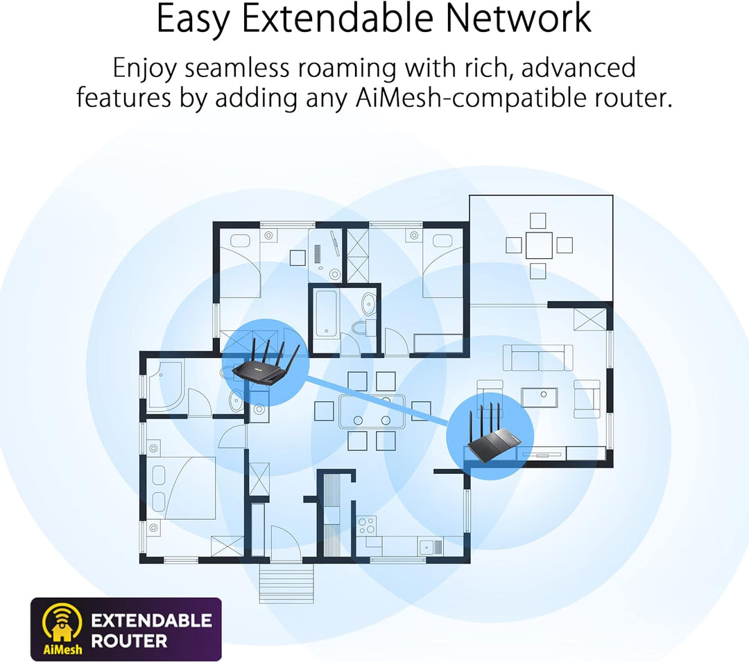 ASUS RT-AX53U Home Office Router kombinierbarer Router (Tethering als 4G und 5G Router-Ersatz, WiFi