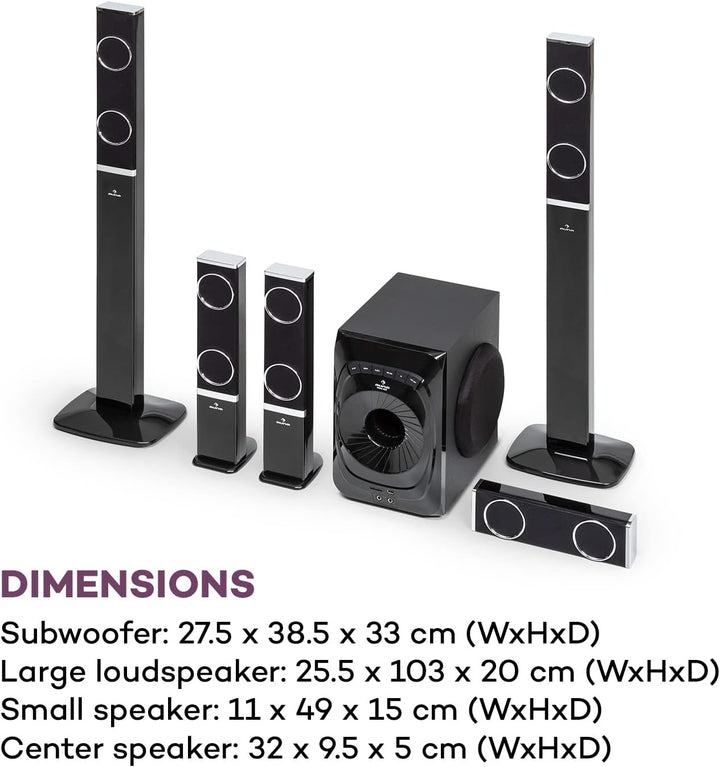 auna Areal 825 5.1 Soundsystem - 5.1 Heimkinosystem mit 200 Watt Leistung RMS, 8" Heimkino Subwoofer