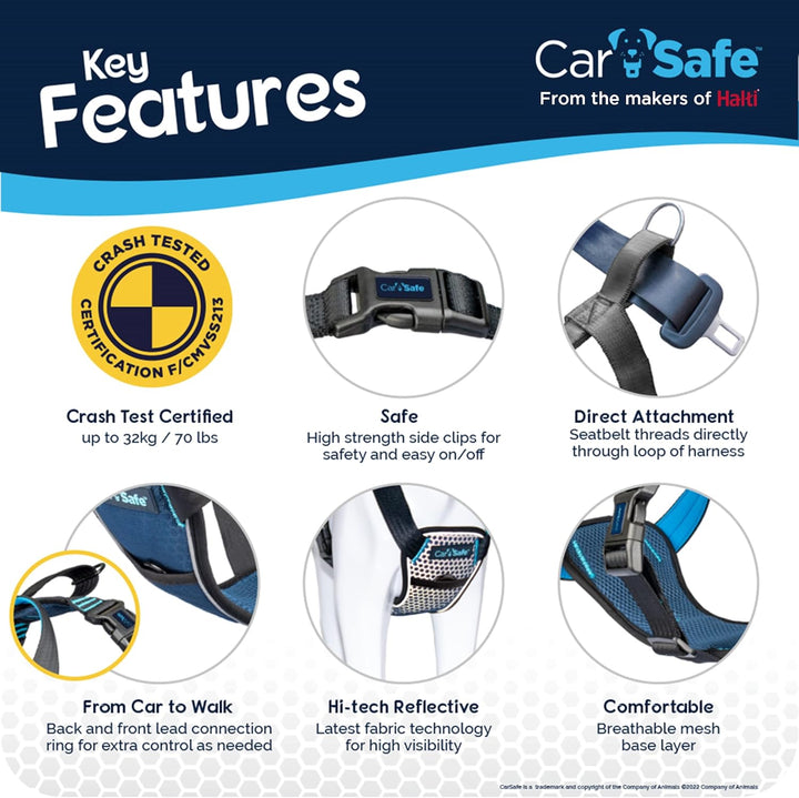 CarSafe Crash-getestetes Hunde Sicherheitsgeschirr, Crashtest-geprüft bis zu 32 kg / 70 lbs, sichert