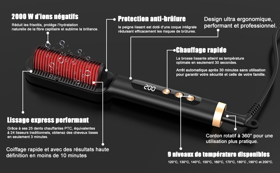 Haarglätter, professionelle Glättbürste für Haare, 9 Temperatureinstellungen, 120 ℃ - 200 ℃, LCD-Dis