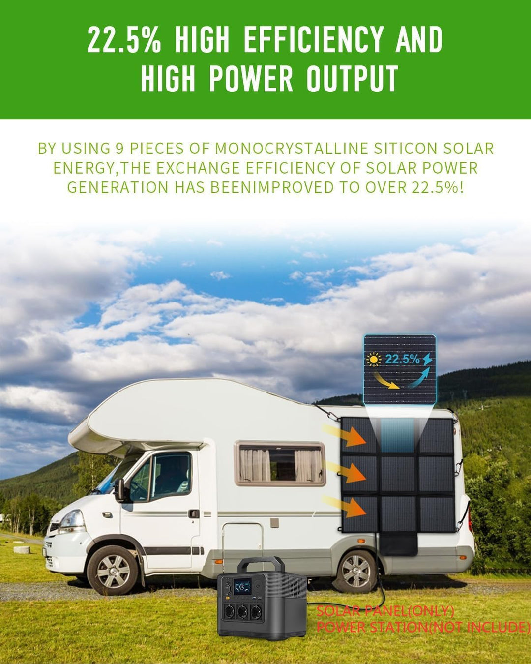Faltbares Solarpanel 200W 3 m Kabel, Solar-Ladegerät IP67 Wasserdicht und Staubdicht Hohe Ausgangsko