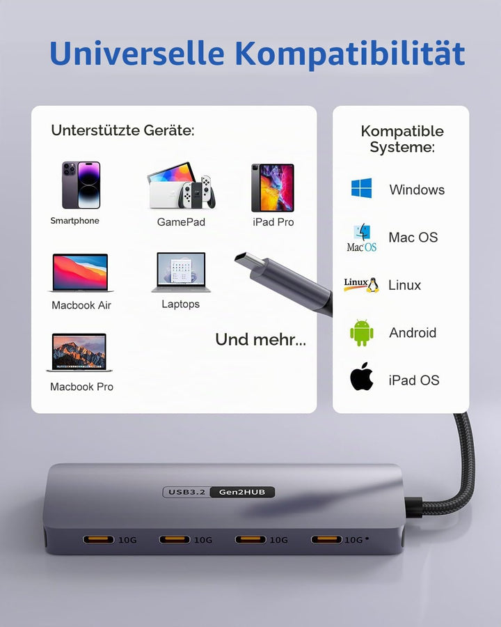 USB C Hub 10 Gbps, 4 IN 1 Adapter mit 4 USB C 3.2 Ports, Hochgeschwindigkeits Multiport Adapter für
