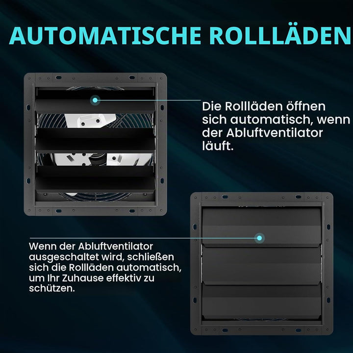 HG Power 400mm Abluftventilator mit Drehzahlregler Industrie Wandventilator mit EC-Motor 2857m³/h Wa
