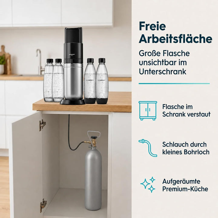 Wassersprudler Duo Spar-Set inkl. Premium-Gerät mit Glaskaraffe, 2 kg CO2-Mehrwegflasche und TÜV-gep