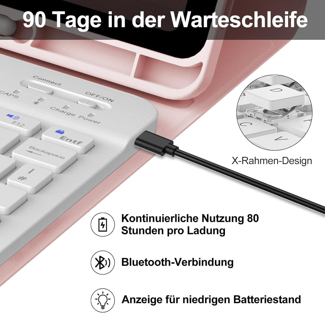 IVEOPPE Tastatur für Samsung Galaxy Tab S9FE/S10FE 10.9", Hülle Tastatur Galaxy Tab S9/S10FE 2025, M