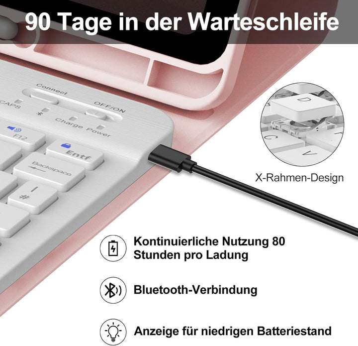 IVEOPPE Tastatur für Samsung Galaxy Tab S9FE/S10FE 10.9", Hülle Tastatur Galaxy Tab S9/S10FE 2025, M