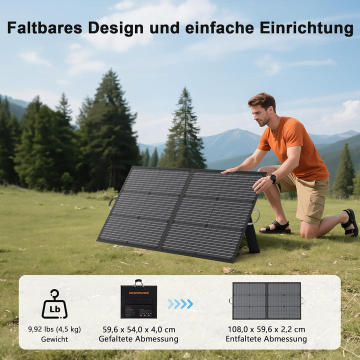 Tragbares Solarpanel 110W Solarladegerät, faltbares Solarpanel IP67 wasserdichtes Kit mit 20V Ausgan