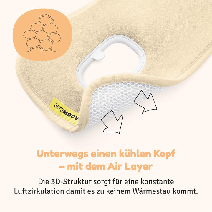 Aeromoov - Baby Sitzauflage Air Layer - Einlage Für Autositz oder Kinderwagen - Gruppe 0 - Antischwi
