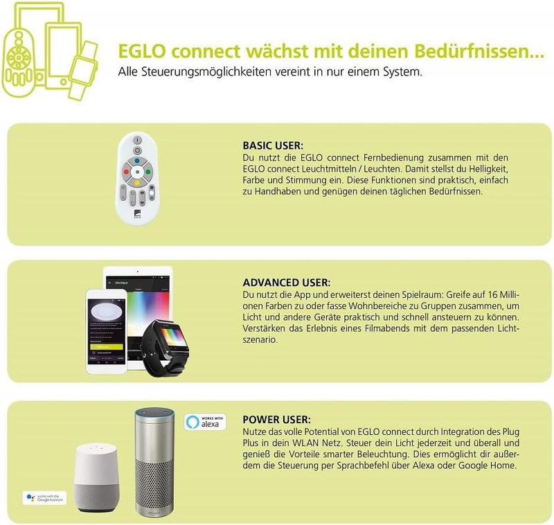 EGLO connect LED Deckenleuchte Salobrena-C Panel, Smart Home Deckenlampe, Material: Aluminium, Kunst