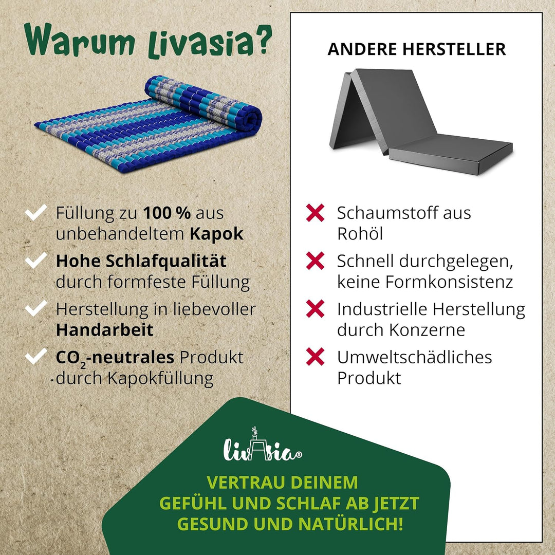 livasia Rollmatte Rollmatratze L-200x110x4,5cm, Gästebett Gästematratze 1 Person, Reisebett Kofferra