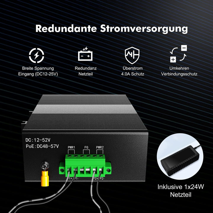 MokerLink 8 Port Gigabit Industrial DIN-Rail Ethernet Switch Hutschiene, 16Gbit/s Schaltkapazität, I