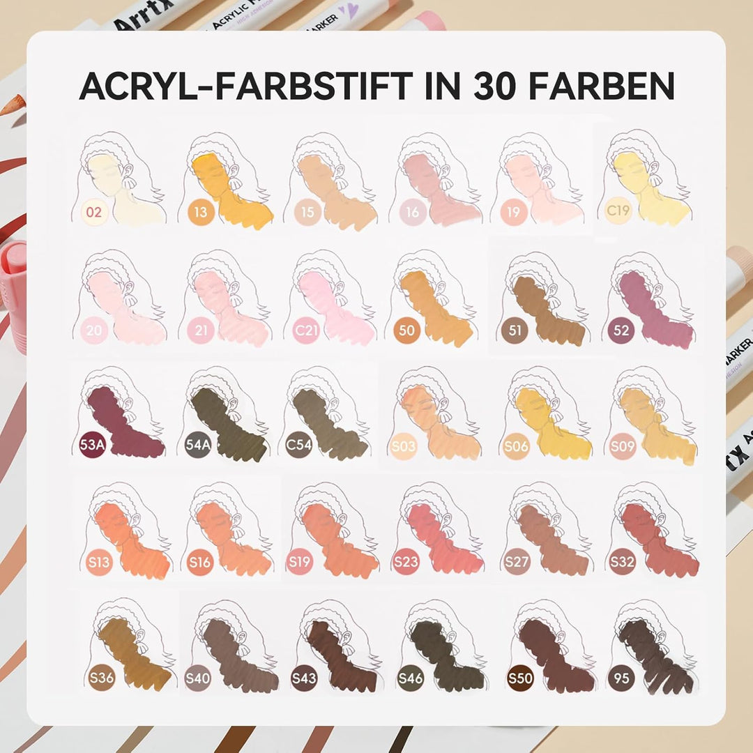 Arrtx Acrylstifte für Steine Bemalen, 30 Hautfarben Acrylstifte Marker, Malstifte für Künstler und E