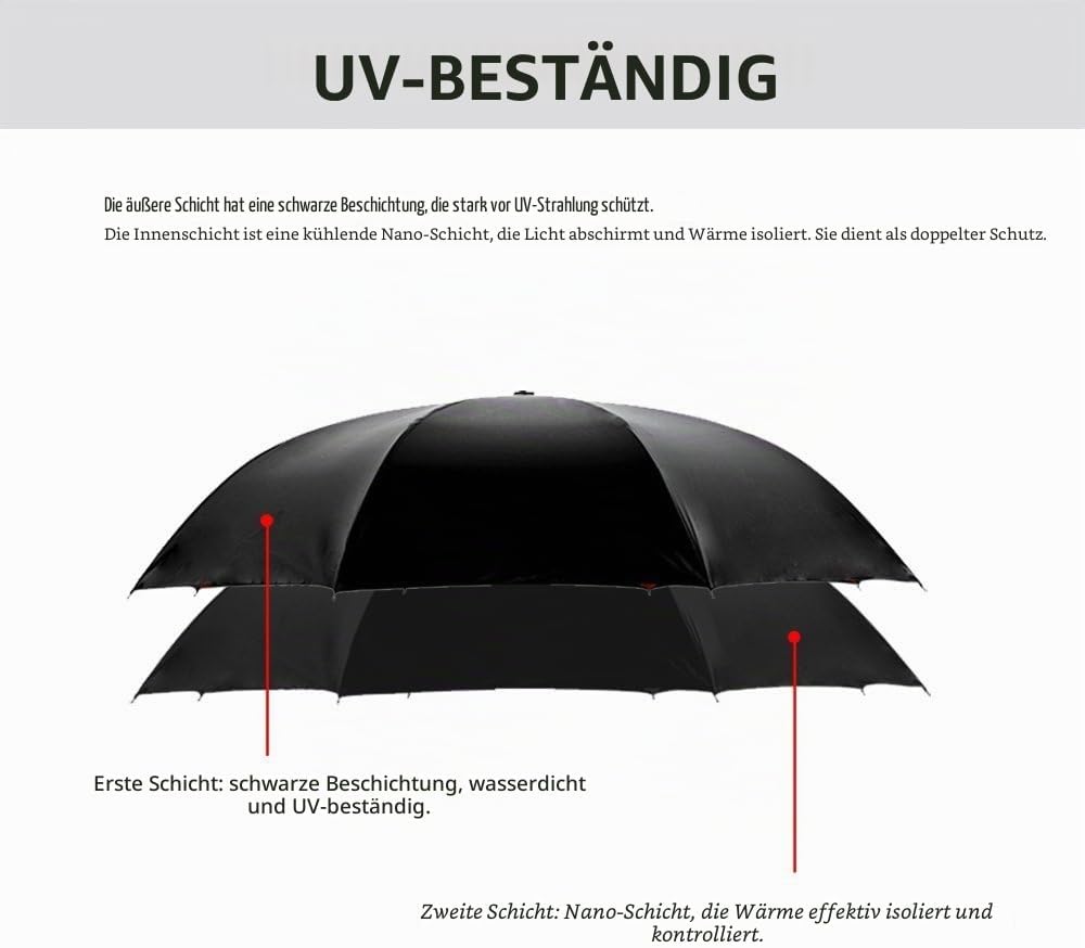 Jooayou Umdrehbarer Regenschirm mit 2 Flächen, C-förmiger Griff, rückseitig faltbarer Regenschirm, A