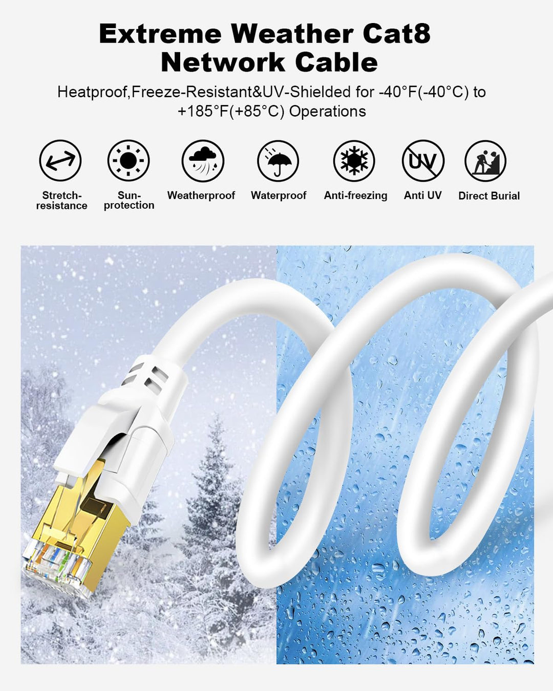 Yauhody Cat 8 Lan Kabel 3m, 5-Stück Netzwerkkabel Ultra High Speed 40Gbps 2000MHz F/FTP Ethernet Kab