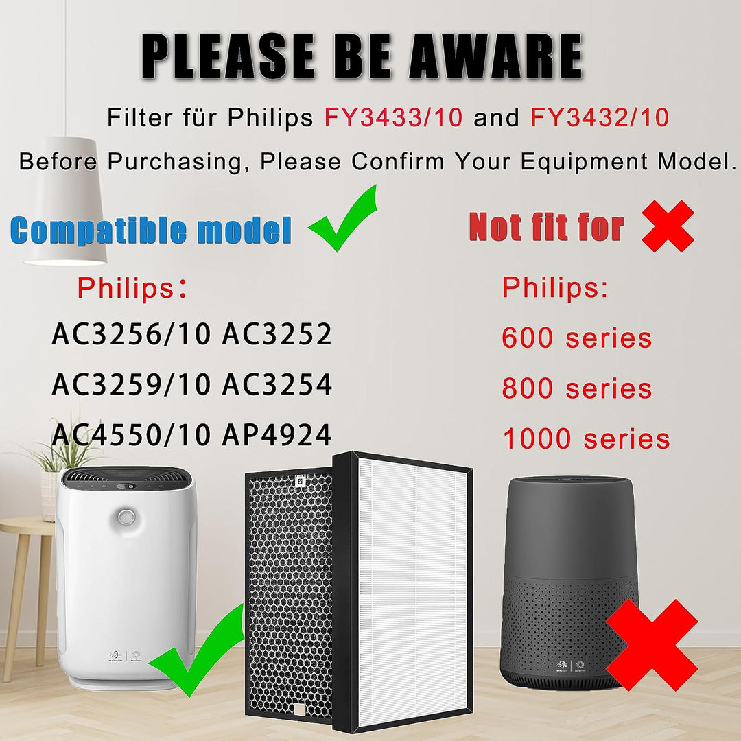BAMBOOST Ersatzfilter Kit kompatibel mit Philips Luftreiniger AC3256/10 AC3259/10 AC4550/10 Luftrein