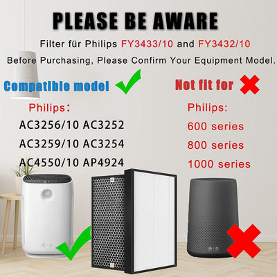 BAMBOOST Ersatzfilter Kit kompatibel mit Philips Luftreiniger AC3256/10 AC3259/10 AC4550/10 Luftrein