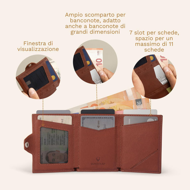 DONBOLSO Wallet NextGen Leder - Slim Wallet mit Münzfach - Geldbeutel mit RFID Schutz - Kartenetui b