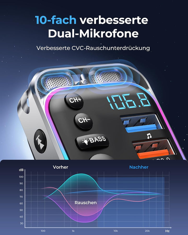 LENCENT Bluetooth FM Transmitter, Bluetooth 5,3, PD 30W &amp; QC3.0 Schnellladegerät, Hi-Fi Musik klares