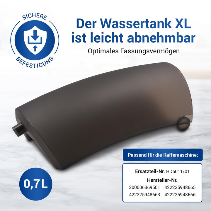 VIOKS Wasserbehälter 0,7 L Ersatz für Philiрs Senseo Wassertank HD5011/01 422225948665 422225948666