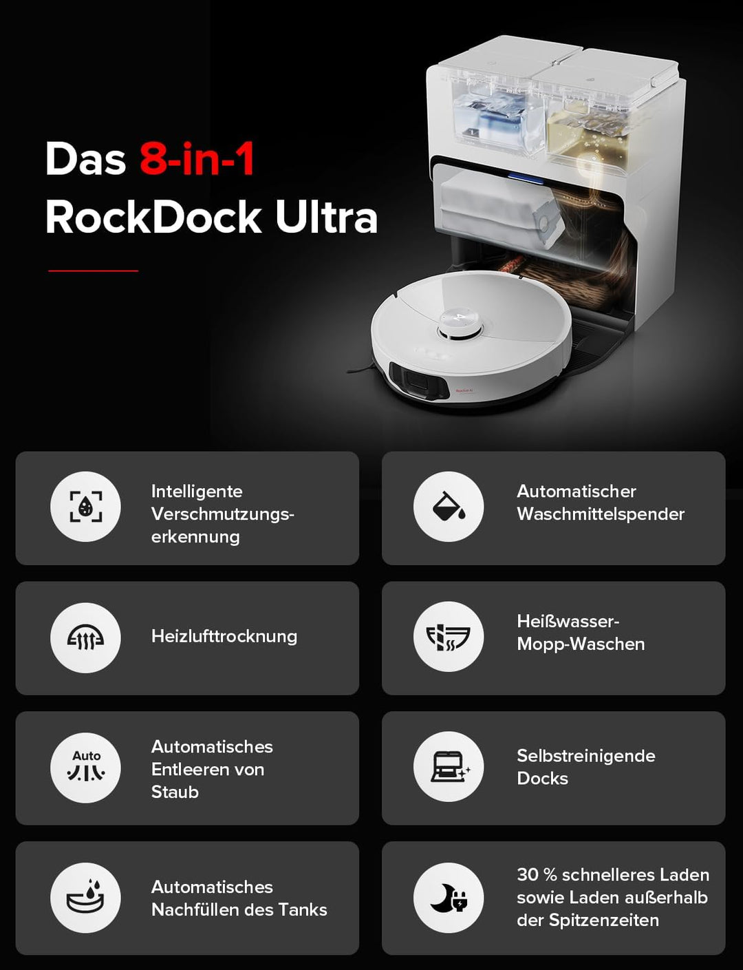 roborock S8 MaxV Ultra Saugroboter mit Wischfunktion&Hebarem Wischmopp, Umfangreiche Reinigung Durch