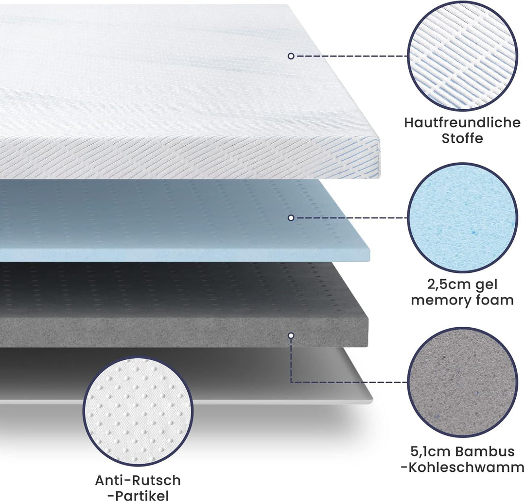 BedStory Gel Topper 90x200cm 7,6cm Höhe Matratzentopper aus Gel Memory Foam，H2&amp;H3 Gel Schaum Bambus