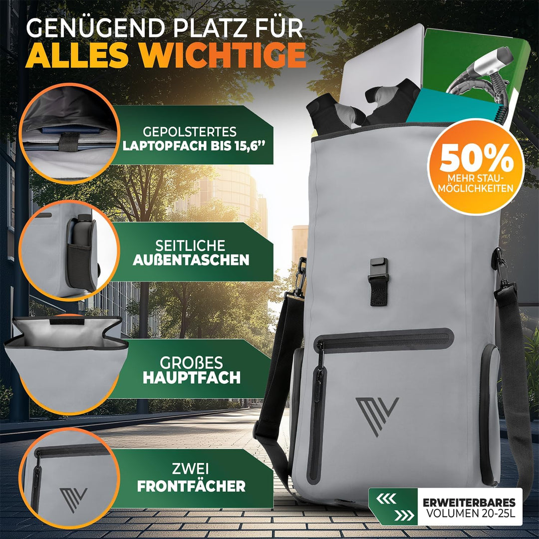 MIVELO 3in1 Fahrradtasche für Gepäckträger I Rucksack &amp; Gepäckträgertasche hinten - in 15 Sekunden u