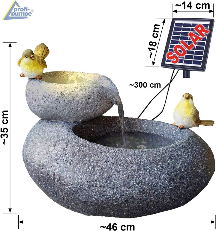 Solar Gartenbrunnen Brunnen Solarbrunnen Zierbrunnen Wasserfall Gartenleuchte Teichpumpe für Terrass