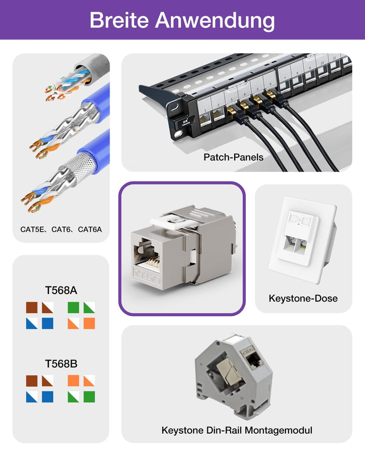 VCELINK 8 x CAT 6A Keystone RJ45 Modul für LAN Kabel 10 Gbit/s bis 500 MHz AWG 22-26 Werkzeuglos LSA