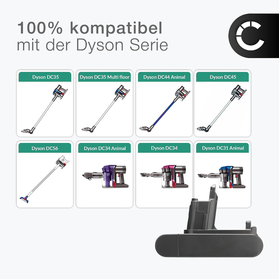 CELLONIC 1x Akku kompatibel mit Dyson DC31 Animal, DC34, DC35 | 1x, (2500mAh-22.8V-Lithium-Ionen), S