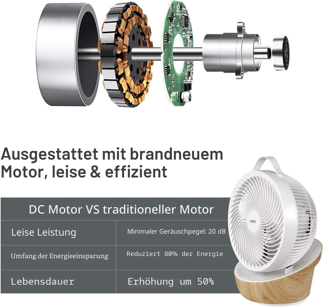4UMOR Ventilator leise 20dB 7,6m/s Turbo 21W DC Motor 12 Geschwindigkeiten Tischventilator sehr Leis