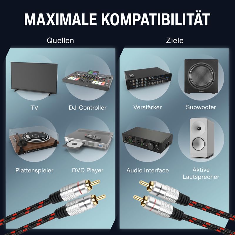 audio pirates Cinch Kabel 2x RCA Stecker auf 2x RCA Stecker, Audio-Kabel | Audiokabel mit Ummantelun