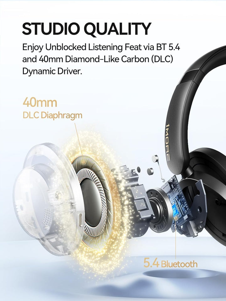 1MORE SonoFlow Pro Over-Ear Kopfhörer Kabellos, LDAC Hi-Res Wireless Audio, Active Noise Cancelling,