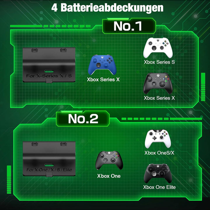 Xbox Controller Akku, Xbox Controller Ladestation mit 2 Stück Grosser Kapazität 5520mWh Wiederauflad
