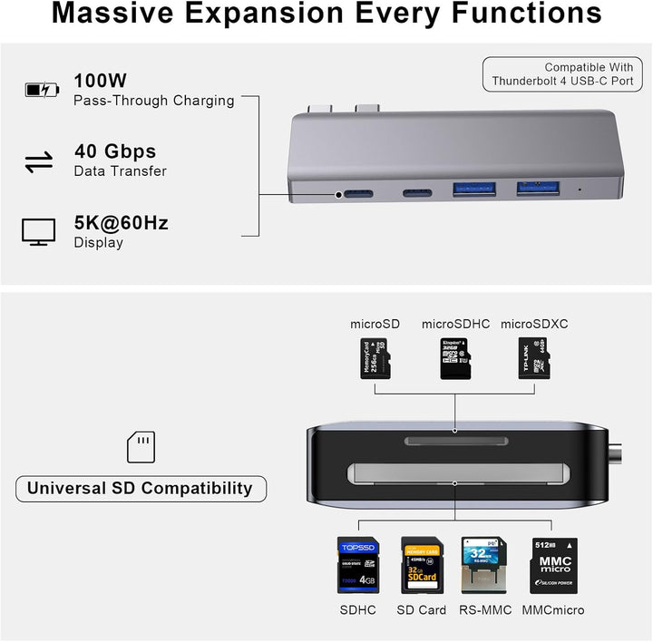 USB C Hub, 7-in-2 USB Adapter für MacBook Pro Air Thunderbolt 4 Dock mit 4K HDMI, 100W PD, 40Gbps, U