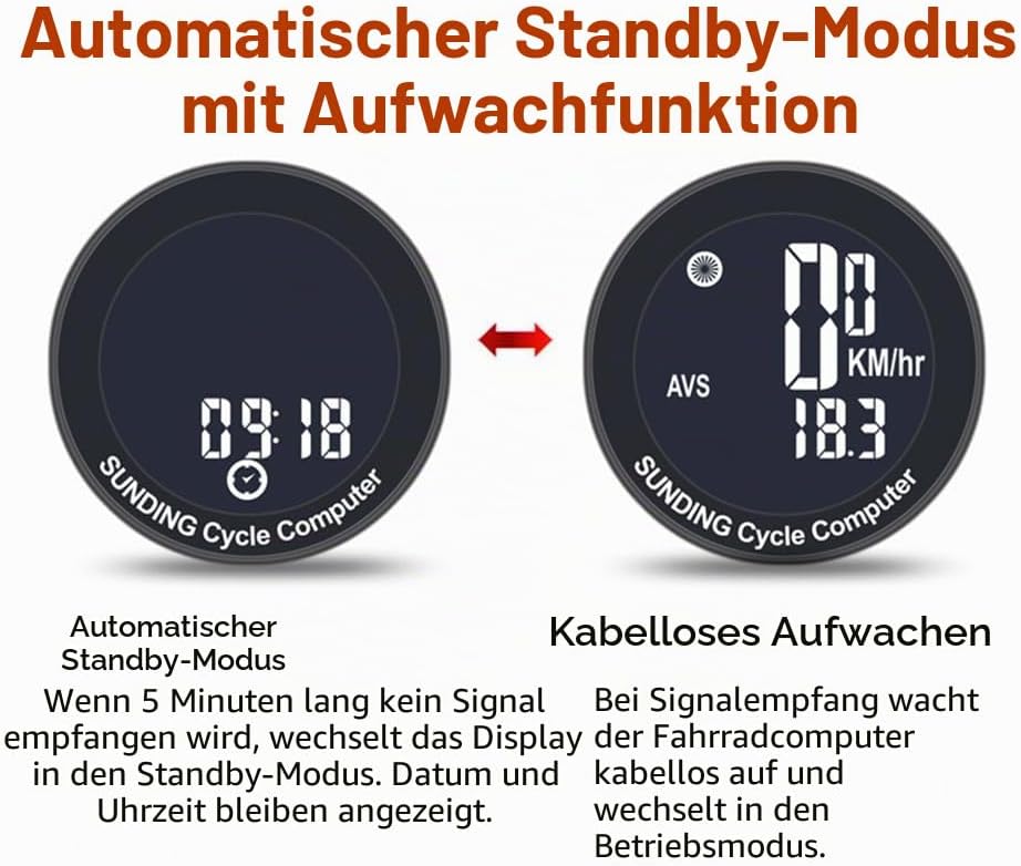 Lixada Fahrradcomputer Kabellos,16 Funktionen wasserdichte mit Hintergrundbeleuchtetem Fahrrad tacho
