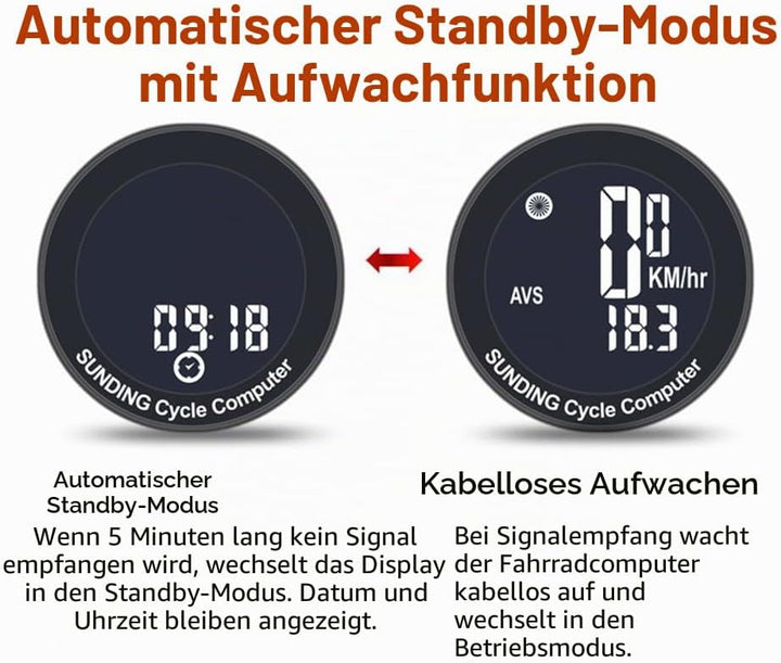 Lixada Fahrradcomputer Kabellos,16 Funktionen wasserdichte mit Hintergrundbeleuchtetem Fahrrad tacho