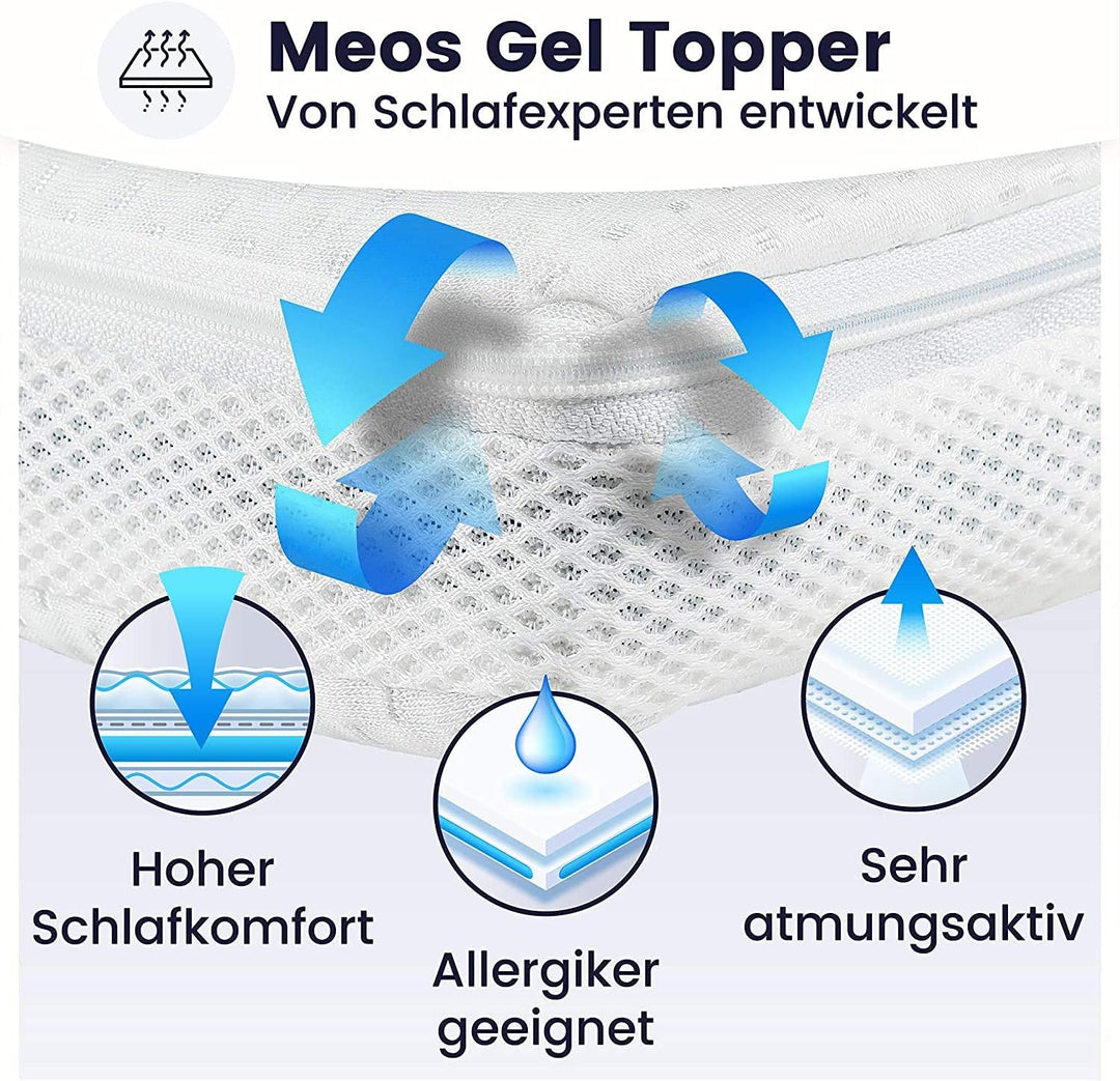 Meos® Gel-Schaum Topper 160x200cm für Matratzen & Boxspringbett - Made in Germany - hohes RG50 - Bez