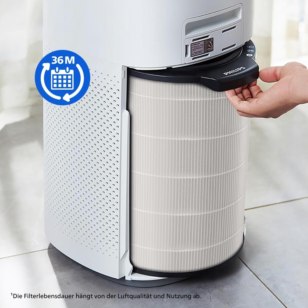 Philips FY2180/30 Original Kombi-Filter, für Luftreiniger AC2939/10 von Philips, entfernt bis zu 99,