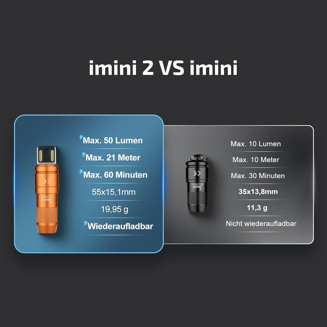 OLIGHT iMini 2 Mini LED USB-Aufladbare Taschenlampe Schlüsselhänger mit magnetischen Basis,50LM und1