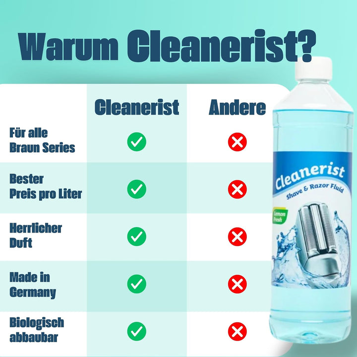 Cleanerist Scherkopfreiniger zum Nachfüllen von Braun Clean&amp;Charge Stationen der Serie 7: 799cc / 76