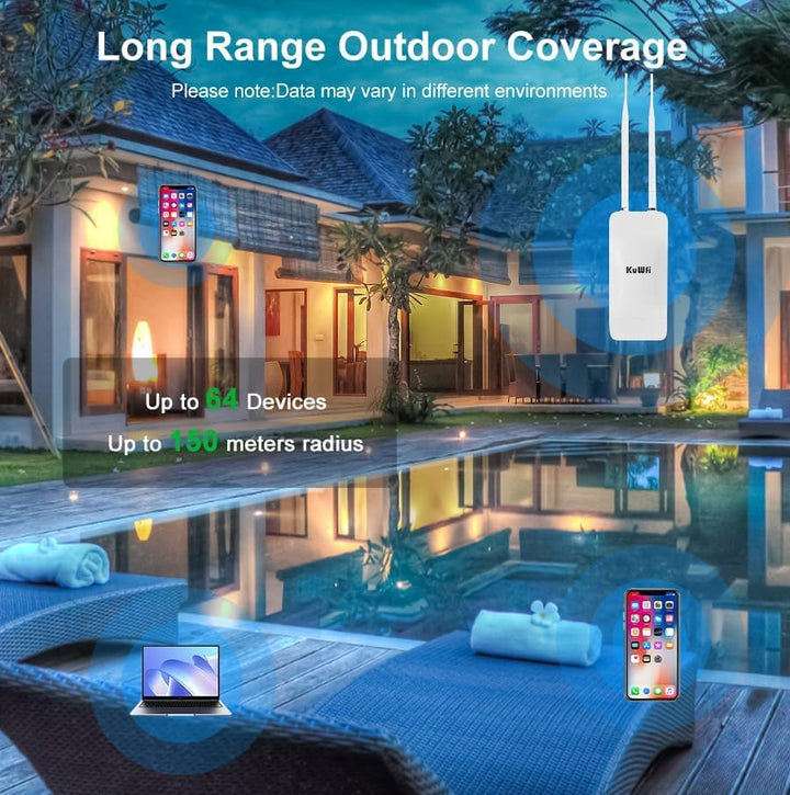 KuWFi Outdoor WLAN Access Point, 1200Mbps Long Range Wi-Fi Extender, Dualband Gigabit Wireless Acces