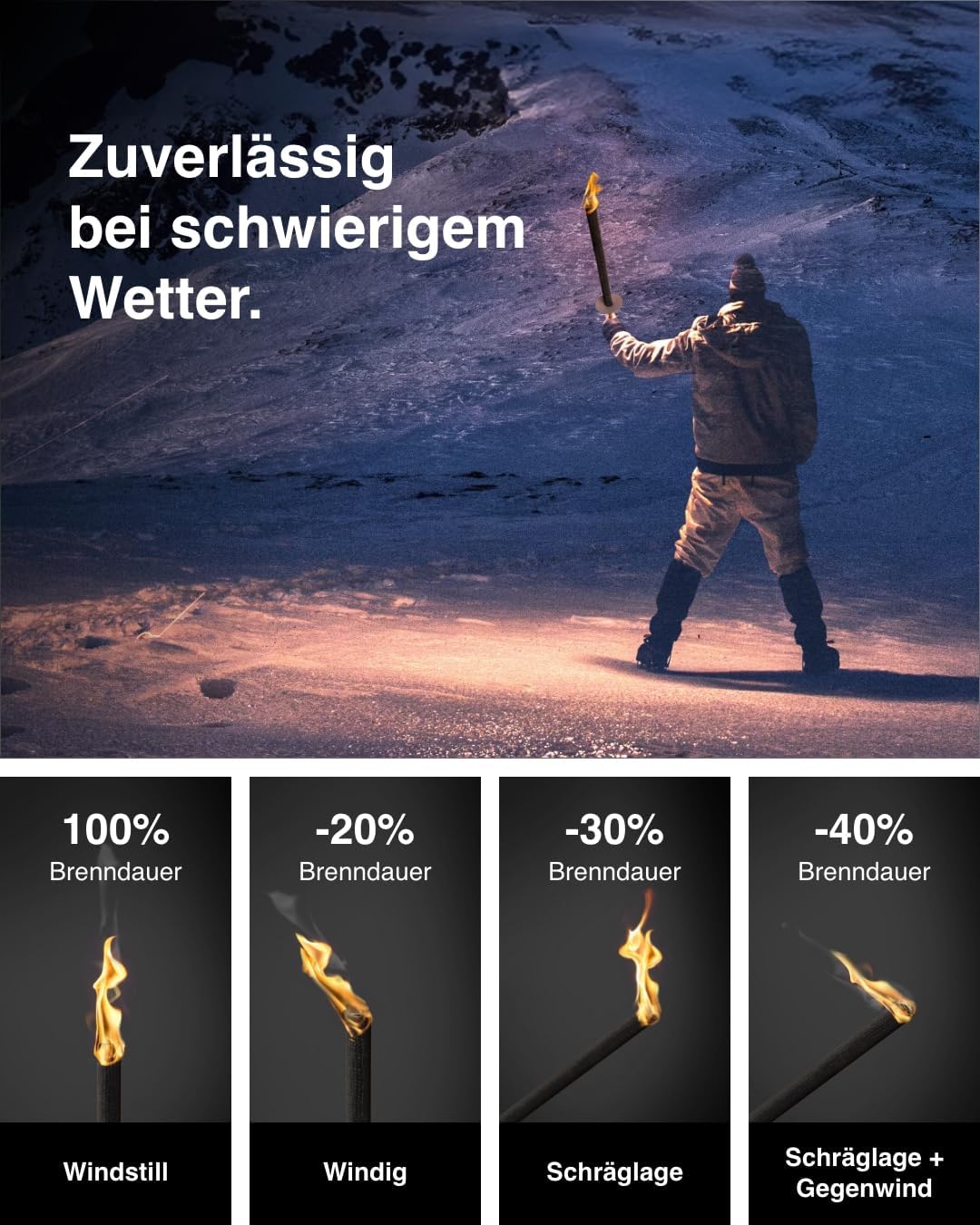 Hussala - Diamond Wachsfackeln Brennzeit 60 min Garten-Fackeln [50 Stück] 50 Stück Schwarz, 50 Stück