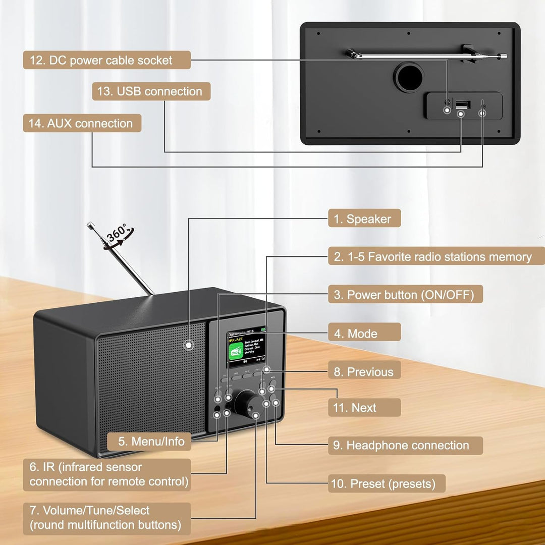 DAB+/FM Digitalradio mit Bluetooth 5.0,DAB Plus Nostalgie Radio,Küchenradio Vintage-Radiowecker mit
