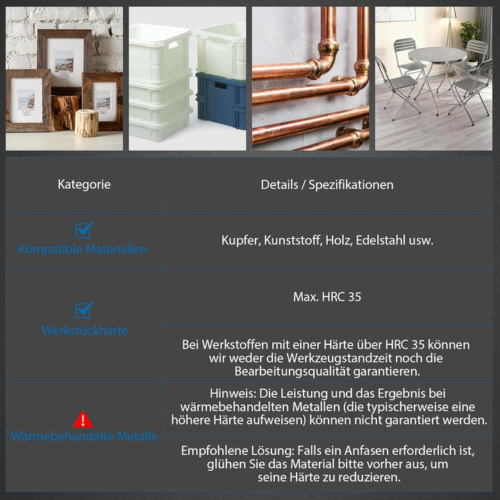 Pneumatische Anfasmaschine Blau, Air Chamfer Tool mit 4-stufiger Drehzahlregelung, Doppel-Schneidkop