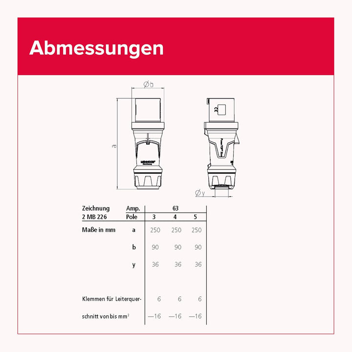 Mennekes 13112 Stecker PowerTOP