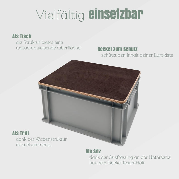 ABENTEUENAH Eurokistendeckel personalisiert, Deckel für Eurokiste als Geschenk für Männer, Camper, C
