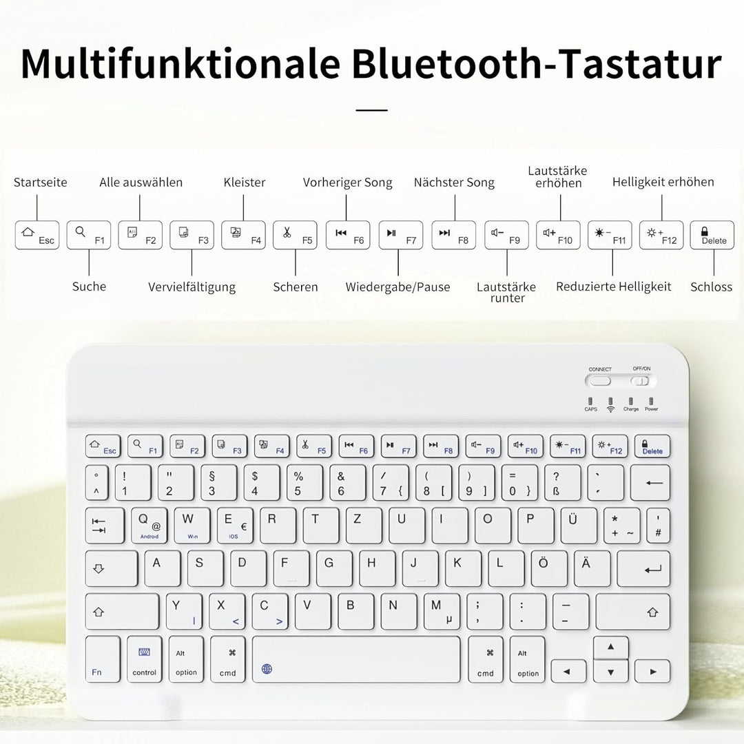 Tastatur Hülle für iPad 10. Generation 10,9" 2022 & iPad 11th Gen A16 2025 mit Stifthalter, TPU Rück